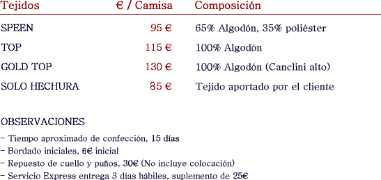 web_cuadro_camiseria_a_medida01
